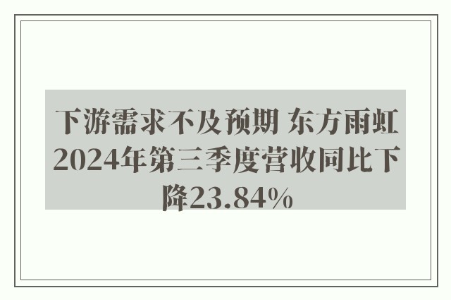 下游需求不及预期 东方雨虹2024年第三季度营收同比下降23.84%