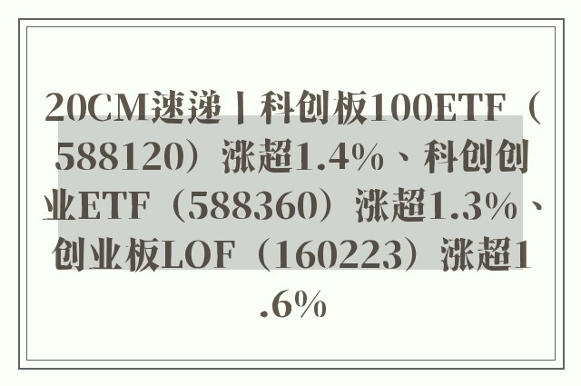 20CM速递丨科创板100ETF（588120）涨超1.4%、科创创业ETF（588360）涨超1.3%、创业板LOF（160223）涨超1.6%