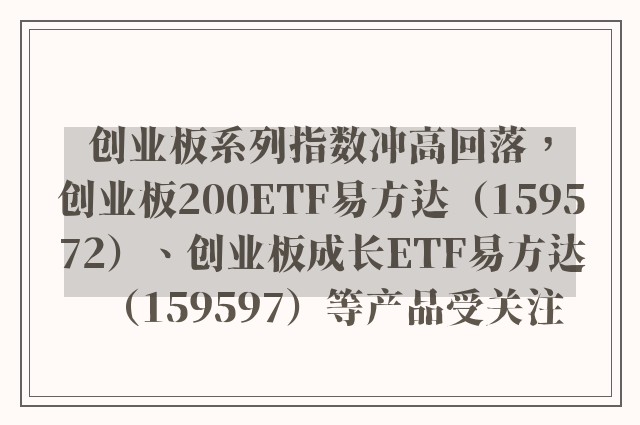 创业板系列指数冲高回落，创业板200ETF易方达（159572）、创业板成长ETF易方达（159597）等产品受关注