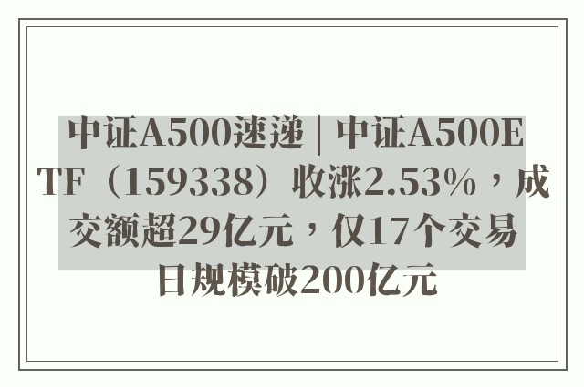 中证A500速递 | 中证A500ETF（159338）收涨2.53%，成交额超29亿元，仅17个交易日规模破200亿元